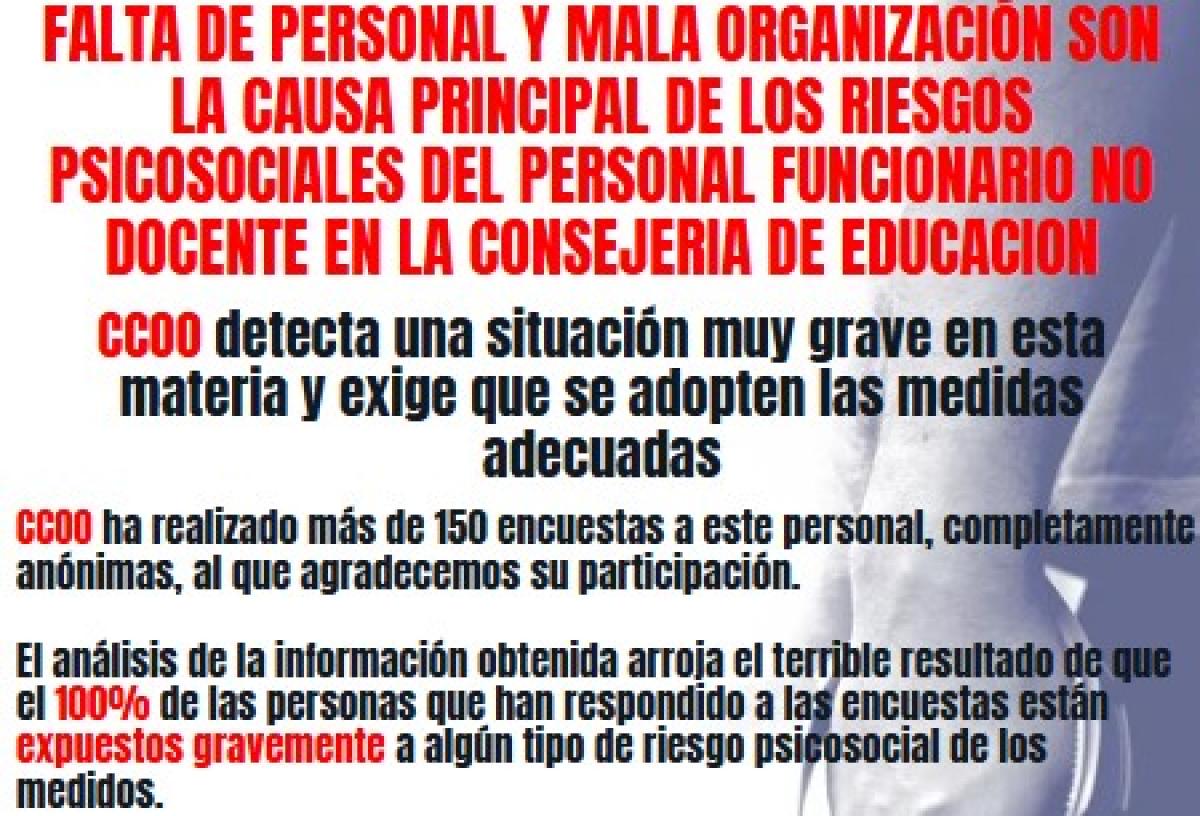 Educacin riesgos